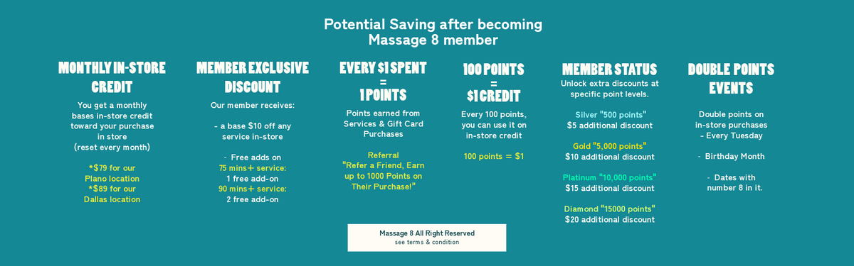 Membership – My Store